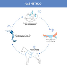 Load image into Gallery viewer, Adjustable Reflective Summer Pet Dog Heat Stroke Cool Clothes Vest Outdoor Sun Protection Coat Ice-cold Jackets for Medium Large Dog
