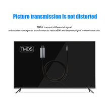 Load image into Gallery viewer, Usb C to HDMI Converter Mobile Office Adapter Video Expander
