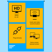 Load image into Gallery viewer, Usb C to HDMI Converter Multi-function Mobile Office Adapter Video Expander
