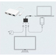 Load image into Gallery viewer, Usb C Three-in-one Docking Station Multi-function Converter Mobile Office Adapter Video Expander
