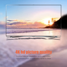 Load image into Gallery viewer, USB-C to HDMI TV Cable Game Console Video Cable 4k Hd Transmission Pd Charging Cable
