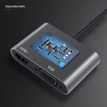 Load image into Gallery viewer, Usb C to HDMI/VGA 2 In 1 HUB Docking Station Hdmi Audio And Video VGA Screen Port Hub
