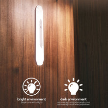 Load image into Gallery viewer, Stepless Dimming Motion Sensor Night Light USB Rechargeable Wireless Lamp Bedroom Bedside Cabinet Wardrobe Night Lighting

