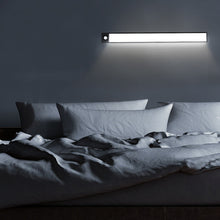 Load image into Gallery viewer, Ultra Thin Motion Sensor Night Light USB Rechargeable Wireless Lamp Bedroom Bedside Cabinet Wardrobe Night Lighting
