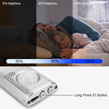 Load image into Gallery viewer, 80/120/160LED Motion Sensor Night Light USB Rechargeable Wireless Lamp Bedroom Bedside Cabinet Wardrobe Night Lighting
