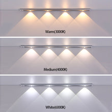 Load image into Gallery viewer, Ultra Thin Motion Sensor Light USB Wireless Wine Cabinet Display Lighing Bedroom Bedside Lamp Wardrobe Night Lighting
