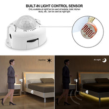 Load image into Gallery viewer, Wireless PIR Motion Sensor LED Night Light DC12V LED Adhesive Tape Strip Night Lamp Home Bedroom Kitchen Wardrobe Decor
