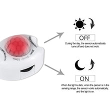 Load image into Gallery viewer, Wireless PIR Motion Sensor LED Night Light DC12V LED Adhesive Tape Strip Night Lamp Home Bedroom Kitchen Wardrobe Decor
