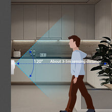 Load image into Gallery viewer, Motion Sensor Wireless Night Lamp Bedside Cabinet LED Night Lights Room Stairway Wardrobe Small Nightlights Lamp
