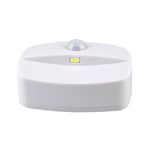 Load image into Gallery viewer, Motion Sensor Wireless Night Lamp Bedside Cabinet LED Night Lights Room Stairway Wardrobe Small Nightlights Lamp
