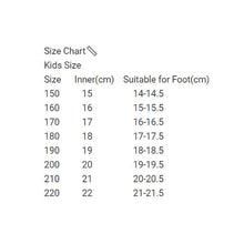 Load image into Gallery viewer, Children Three-dimensional Shark Slippers Non-slip Soft Bottom EVA Slippers Home Children Slippers
