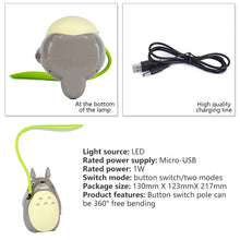 Load image into Gallery viewer, Creative Night Lights LED Cartoon Totoro Shape Lamp USB Rechargeable Reading Table Desk Lamps for Kids Gift Home Decor Novelty
