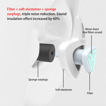 Load image into Gallery viewer, Soft Silicone Black Sleep Soundproof Noise Reduction Ruido Ear Plugs Protection Anti-Snoring Memory Foam Sleeping Gaming Earbuds

