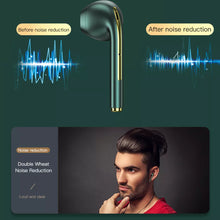 Load image into Gallery viewer, J18 TWS Wireless Bluetooth 5.0 Earphone MIC Earbuds 3D Stereo HIFI Call Touch Control Headphone ENC Noise Reduction Earphone
