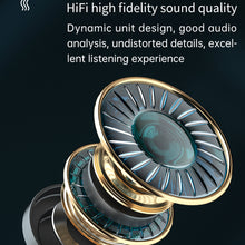 Load image into Gallery viewer, R12 Earphones Charging Box Wireless Headphone Stereo Sports Bluetooth-compatible Waterproof Earbuds Headsets With Microphone

