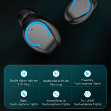 Load image into Gallery viewer, R12 Earphones Charging Box Wireless Headphone Stereo Sports Bluetooth-compatible Waterproof Earbuds Headsets With Microphone
