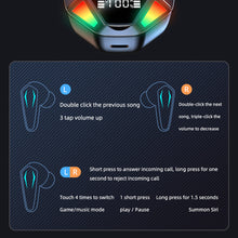 Load image into Gallery viewer, X6 Earphones Bluetooth Earbuds Gamer Headset Wireless Headphones Earpiece Waterproof For Xiaomi Huawei Iphone
