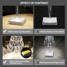 Load image into Gallery viewer, Acrylic Diamond Table Lamp USB Chargeable Touch Sensor Night Light Home Decor LED Light with Control Bedroom Decoration Lamp Gift

