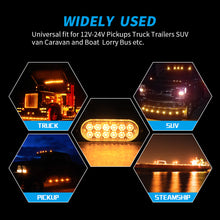 Load image into Gallery viewer, 36W 12LED Strobe Warning Light 12V Cheap Strobe Grille Flashing Lightbar Truck Car Beacon Lamp Amber Traffic Clearance Light
