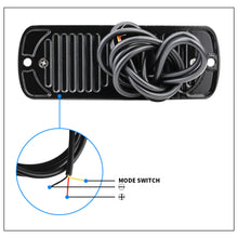 Load image into Gallery viewer, 36W 12LED Strobe Warning Light 12V Cheap Strobe Grille Flashing Lightbar Truck Car Beacon Lamp Amber Traffic Clearance Light

