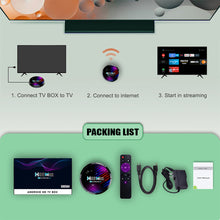 Load image into Gallery viewer, H96 Max X4 Smart TV Box Android 11 S905 X4 H96Max TV Box Android 11.0 4GB 32GB 64GB 8K AV1 2.4GHZ 5GHZ
