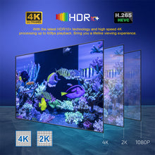 Load image into Gallery viewer, X98Q Android 11.0 TV Box Amlogic S905W2 2GB 16GB 2.4G 5G WiFi Support H.265 AV1 Wifi HDR Smart Set top Box 1GB 8GB X98 Q PK X96Q

