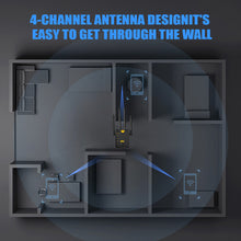 Load image into Gallery viewer, 1200mbps Dual Band Wireless Extender Full House Cover 5g Coverage
