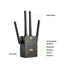 Load image into Gallery viewer, 1200mbps Dual Band Wireless Extender Full House Cover 5g Coverage
