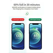 Load image into Gallery viewer, FM Transmitter Bluetooth 5.0 Car Handsfree Audio Mp3 Player Adapter USB 22.5W Quick Charging Type-C Fast Charger FM Modulator
