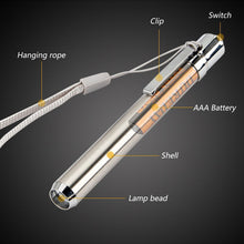 Load image into Gallery viewer, 365/395nm Stainless Steel Mini Pocket Lamp Led 365/395 UV Flashlight Torch Ultra Violet Light AAA Battery for Marker Checker Detection
