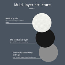 Load image into Gallery viewer, 10Pcs Round Non-woven Fabric Reusable Self Adhesive Electrode Pads Conductive Gel Pad Body Physiotherapy Massage Electrodes
