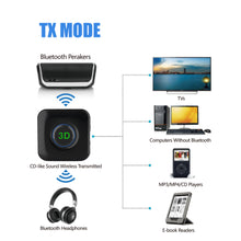 Load image into Gallery viewer, 2-in-1 Bluetooth Adapter Transmitter Receiver Bluetooth AUX 3D Stereo Wireless 3.5mm Adapter Dongle for TV PC Car Audio Speaker
