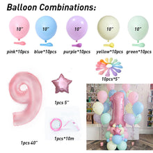 Load image into Gallery viewer, 63pcs Macaroon Latex balloons Candy Pink Ballons Set 1 2 3 4 5 6 7 8 9 Birthday Party Decorations Kids Baby Shower girl Unicorn
