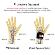 Load image into Gallery viewer, Portable Adjustable Thin Sports Yoga Wrist Band Left Right Universal Fitness Sprain Protection Soft Pain TFCC Tear Injury Brace

