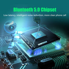 Load image into Gallery viewer, FM Transmitter G47 Bluetooth Wireless Car kit Handfree Dual USB Car Charger 2.1A MP3 Music TF Card U disk AUX Player
