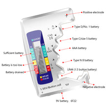 Load image into Gallery viewer, Universal Battery Tester AA/AAA 9V 1.5V Button Cell Battery Volt Tester Measuring Instruments Battery Diagnostic Tool
