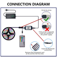 Load image into Gallery viewer, 5/10/15/20M LED Strip Light 2835 RGB TV Backlight IR 44 Key Bluetooth App Control Wall Flexible Background Light DC12V Led Lighting RGB Tape Party Decoration Light String
