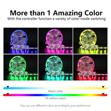 Load image into Gallery viewer, 5/10/15/20M LED Strip Light 5050RGB TV Backlight IR 44 Key Bluetooth App Control Wall Flexible Background Light DC12V Led Lighting RGB Tape Party Decoration Light String
