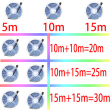 Load image into Gallery viewer, WS2812b LED Strip Light TV Backlight Music Bluetooth App IR 28 Key Control Wall Flexible Background Light USB 5V Led Lighting RGB Tape Party Decoration Light String

