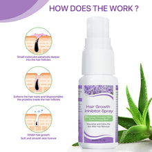 Load image into Gallery viewer, Hair Growth Removal Inhibitor Spray Beard Hair Growth Inhibition Legs Body Armpit Painless Facial Stop Hair Depilatory Spary
