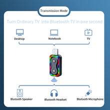 Load image into Gallery viewer, Q1 2-in-1 Bluetooth Receiver Transmitter 3.5mm Audio Aux Wireless Driver-free Amplifier Audio Adapter
