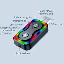 Load image into Gallery viewer, Q1 2-in-1 Bluetooth Receiver Transmitter 3.5mm Audio Aux Wireless Driver-free Amplifier Audio Adapter

