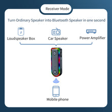 Load image into Gallery viewer, Q3 2-in-1 Bluetooth Receiver Transmitter 3.5mm Audio Aux Wireless Driver-free Amplifier Audio Adapter

