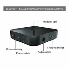 Load image into Gallery viewer, 2 IN 1 Real Stereo Bluetooth -compatible 4.2 Receiver Transmitter Bluetooth Wireless Adapter Audio With 3.5MM AUX For TV MP3 PC
