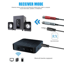 Load image into Gallery viewer, Bluetooth 5.0 Audio Receiver Transmitter AUX RCA 3.5 3.5MM Jack Stereo Music Wireless Adapter USB Dongle For Car TV PC Headphone
