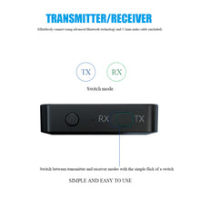 Load image into Gallery viewer, Bluetooth 5.0 Audio Receiver Transmitter AUX RCA 3.5 3.5MM Jack Stereo Music Wireless Adapter USB Dongle For Car TV PC Headphone
