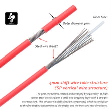 Load image into Gallery viewer, 3M Bike Brake Housing/Shift Housing Bike Brake Cable Line Bicycle Derailleur Line For MTB Road Bike Outdoor Cycling Parts
