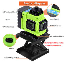 Load image into Gallery viewer, 4D 16 Lines Laser Level Self-Leveling 360 Horizontal And Vertical Omnidirectional Green Line Laser Level Ground Wall Home Improvement Tool
