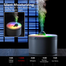 Load image into Gallery viewer, 1.5L Ultrasonic Blue Whale Humidifier USB Large Spray Cool Mist Humidifier Cartoon Colorful Light Home Aroma Diffuser
