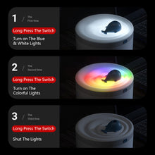 Load image into Gallery viewer, 1.5L Ultrasonic Blue Whale Humidifier USB Large Spray Cool Mist Humidifier Cartoon Colorful Light Home Aroma Diffuser
